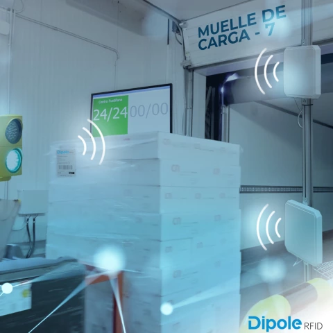 RFID In The Supply Chain