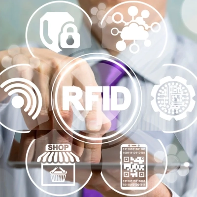 RFID Technology solution